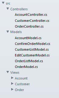 organización de código por roles