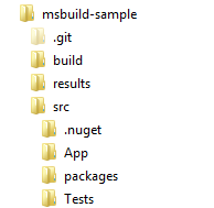 folders